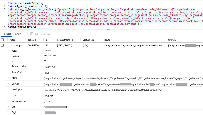 GitHub API enumeration query results